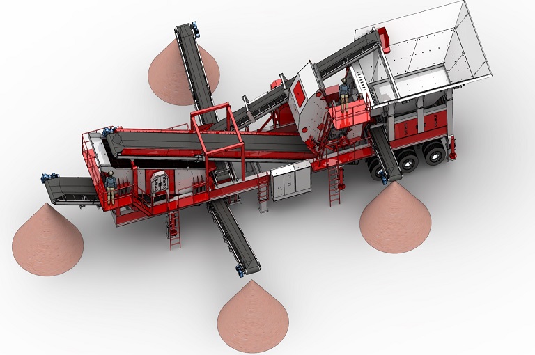 Mobile Limestone Crushing Plants